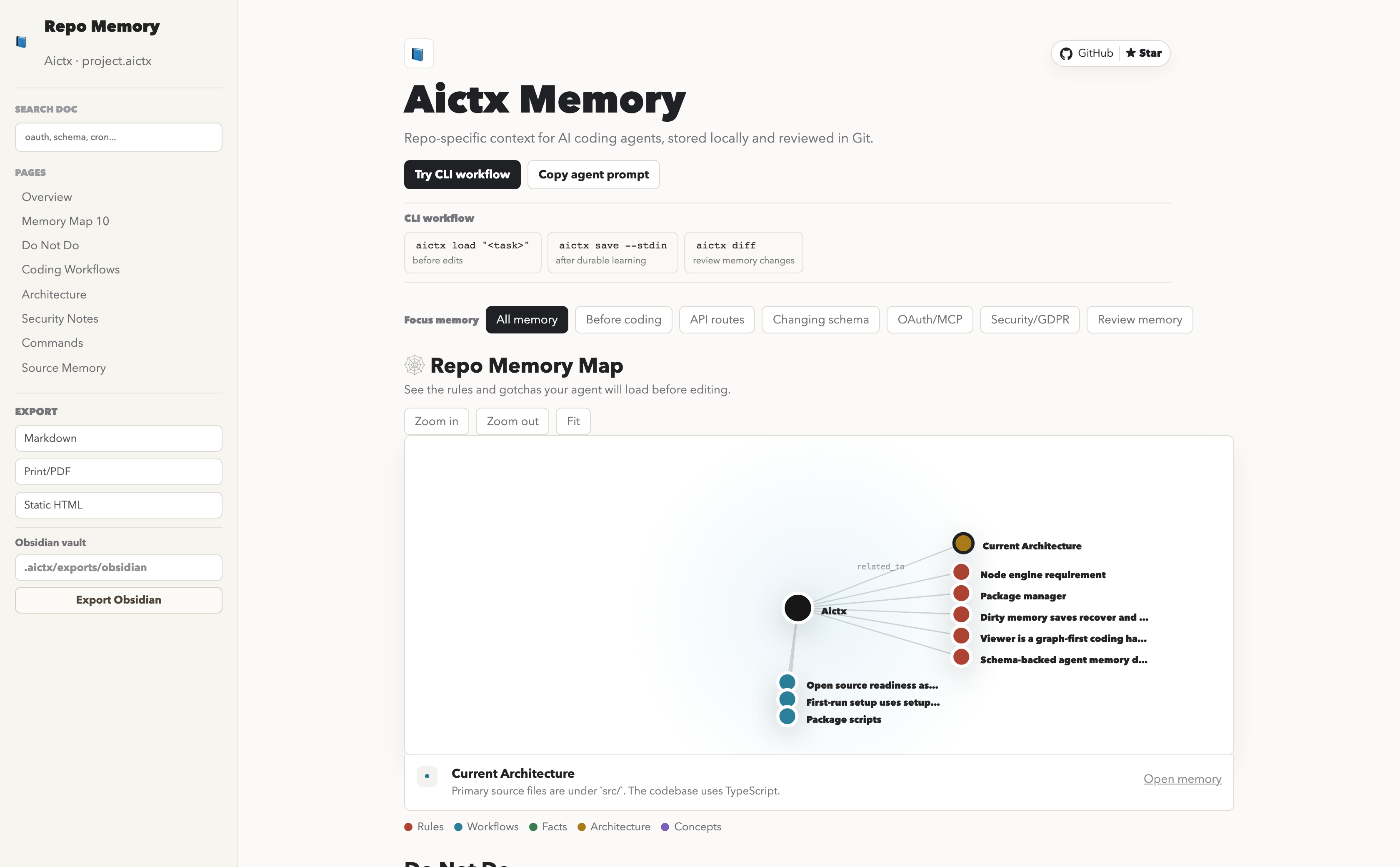 Aictx viewer showing repo memory navigation, task filters, source memory, and graph relationships.